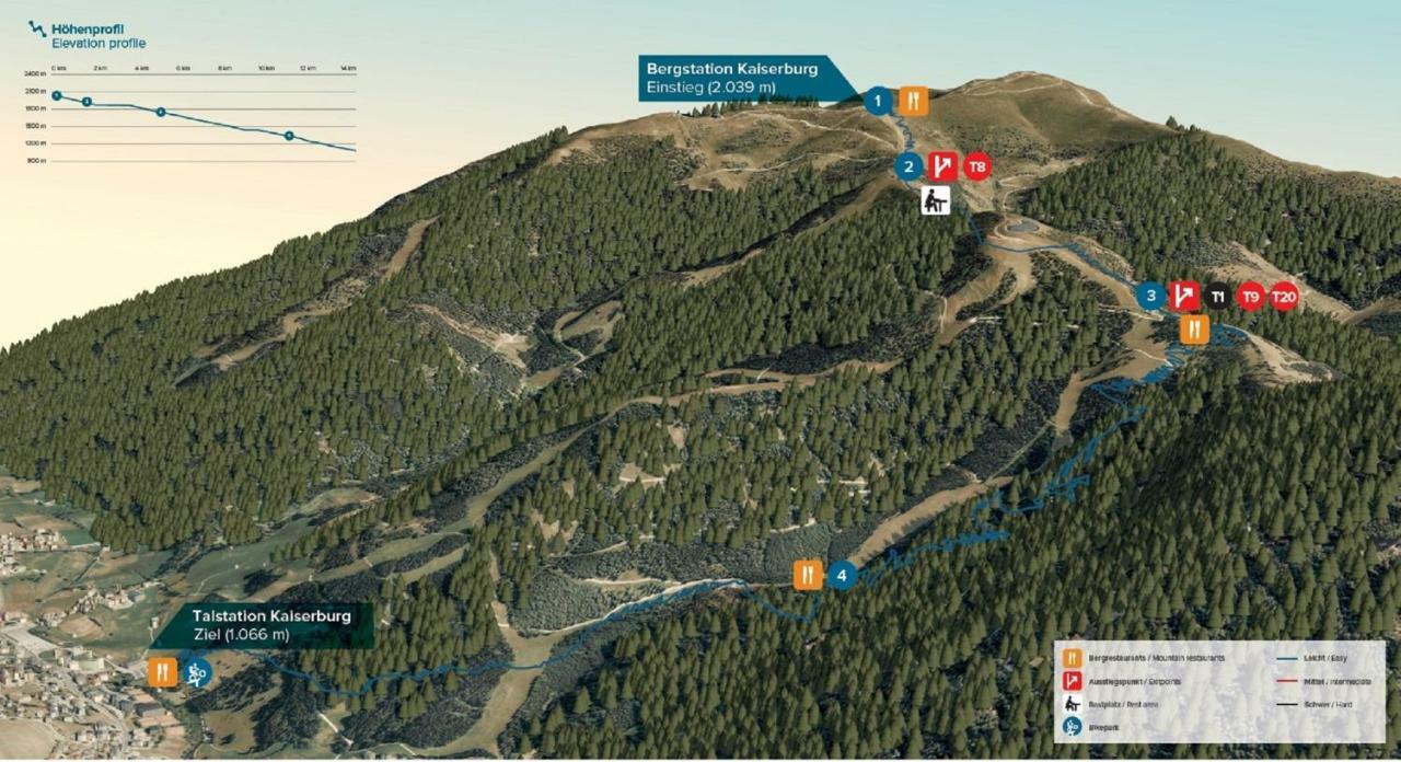 Landhaus Nockalm - Kaernten Card Sommer 2025 Inklusive Bad Kleinkirchheim Exterior foto